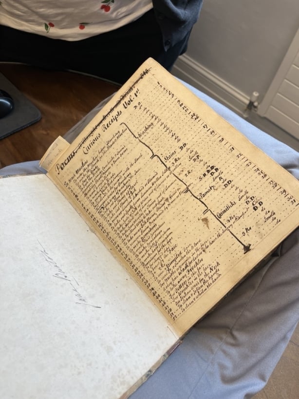 Ein altes Manuskript von Rezepten